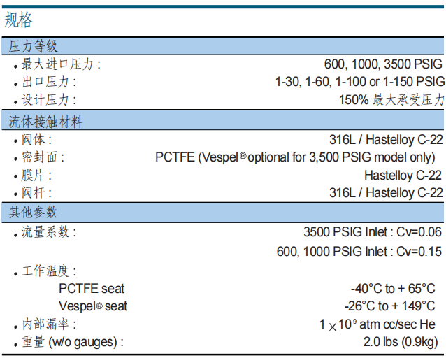 富士金 TK-FUJINKIN TKSCT 调压阀 PRG1参数
