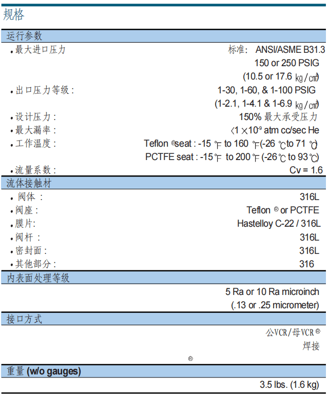 富士金 TK-FUJINKIN TKSCT 调压阀 HFRG2参数