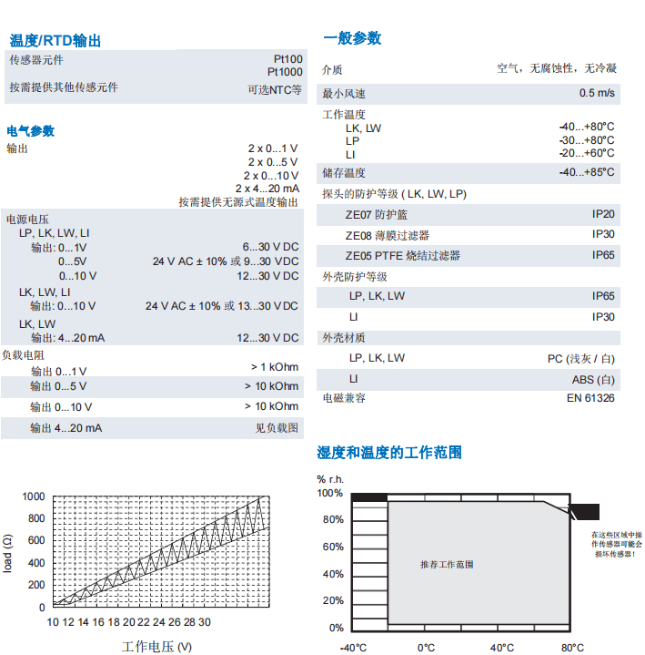 盖加美Galltec+mela L系列  温湿度变送器批发