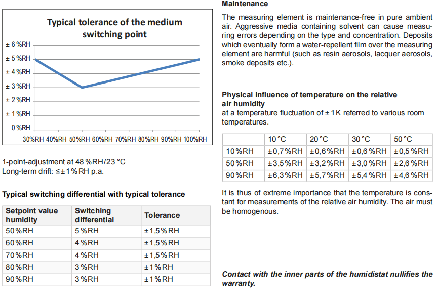 盖加美HG120湿度温度传感器图片2