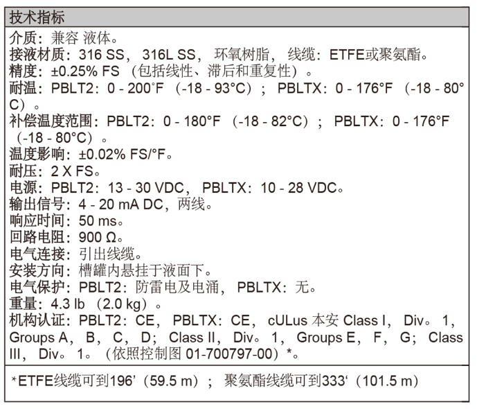 Dwyer德威尔PBLT2&PBLTX投入式液位变送器批发