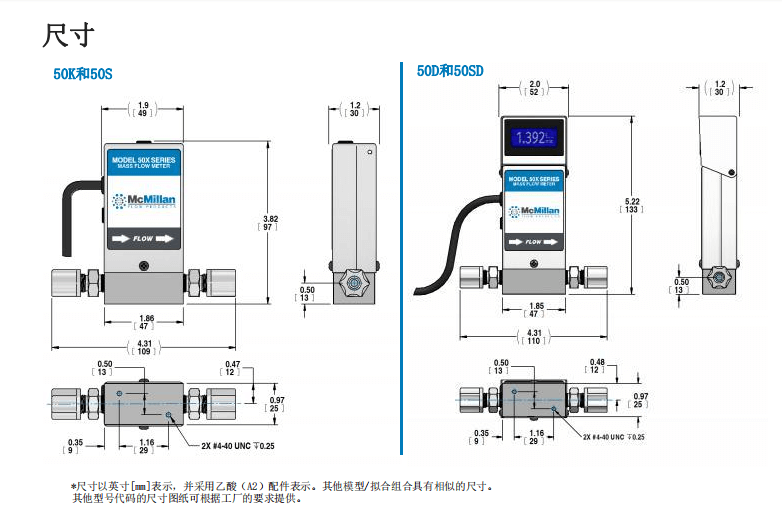 MCMillan麦克米兰 质量流量计系列批发