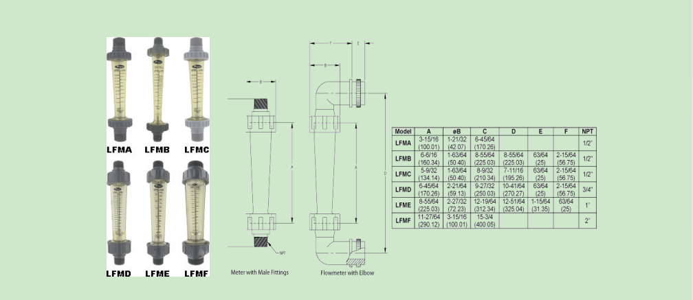 DWYER德威尔 LFM系列 聚碳酸酯流量计参数