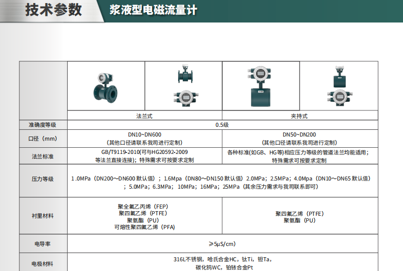 海康微影电磁流量计参数