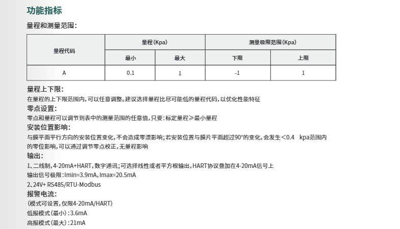 海康微影微差压变送器HM-PS00-C参数