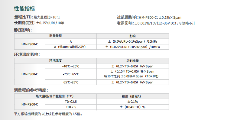 海康微影微差压变送器HM-PS00-C参数