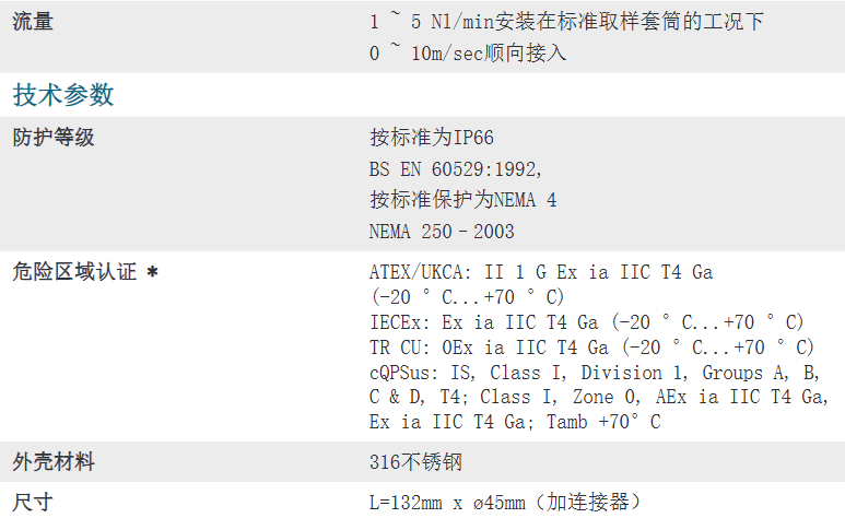 本安型露点变送器 - Easidew I.S.参数