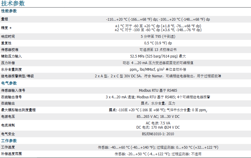  露点仪 – Michell Easidew Advanced Online参数