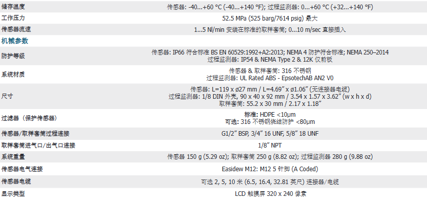  露点仪 – Michell Easidew Advanced Online参数