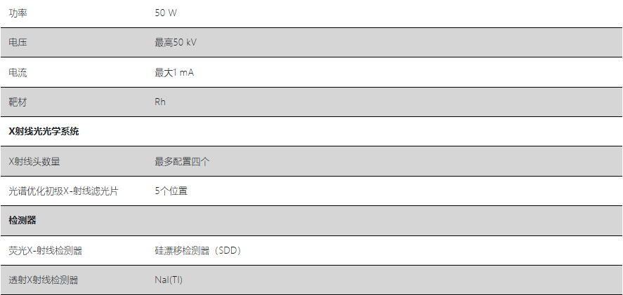 HORIBA XGT-9000参数