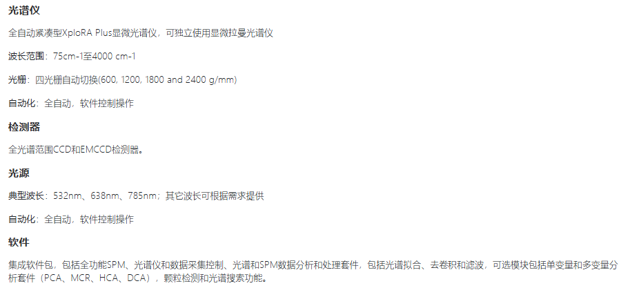 HORIBA XploRA Nano参数
